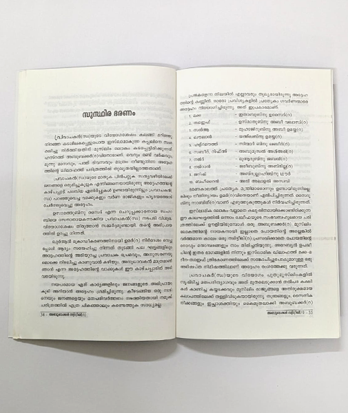 Aboobacker Sidheeq(R)