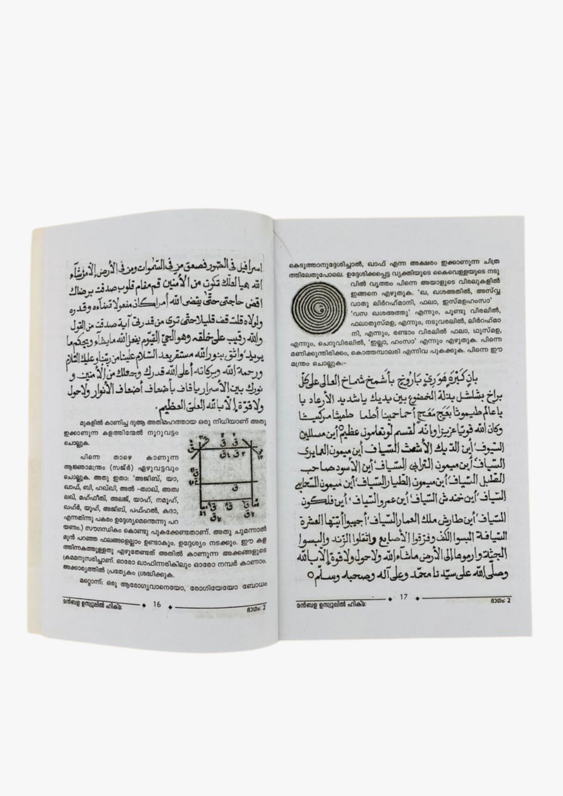 Manbahu Usoolil Hikama, Manbahu Paribhasha  ( Ismu Chikilsa ) Part - 1 